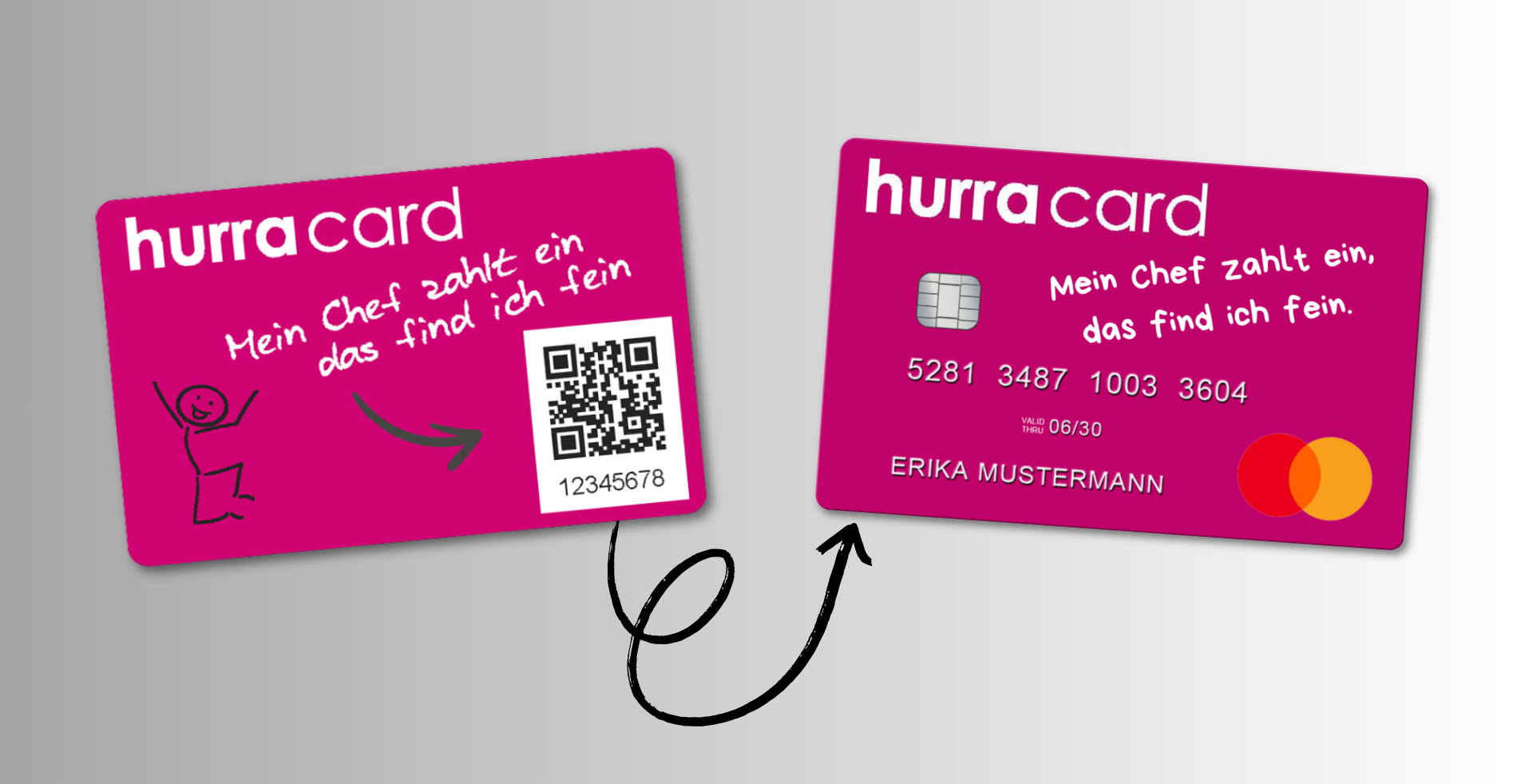 Die bisher erfolgreich eingesetzte HURRACard wird modernisiert durch eine Kartenlösung auf Mastercard-Basis